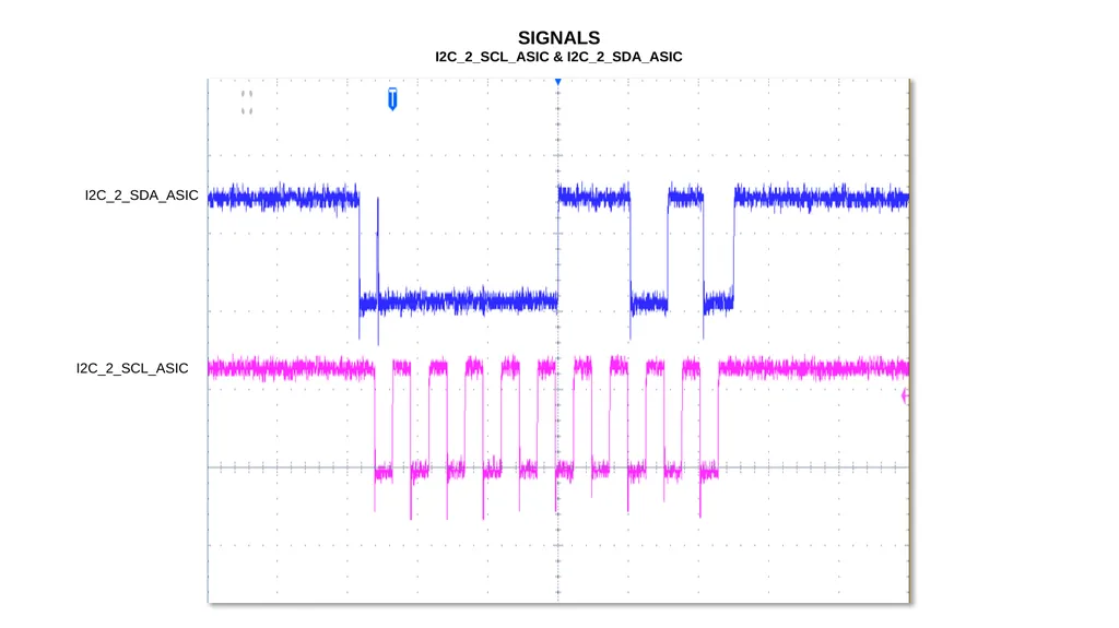 HGTD TESTBENCH ZC706 + SIMPLE FMC BOARD HGTD - slide 17 of 17