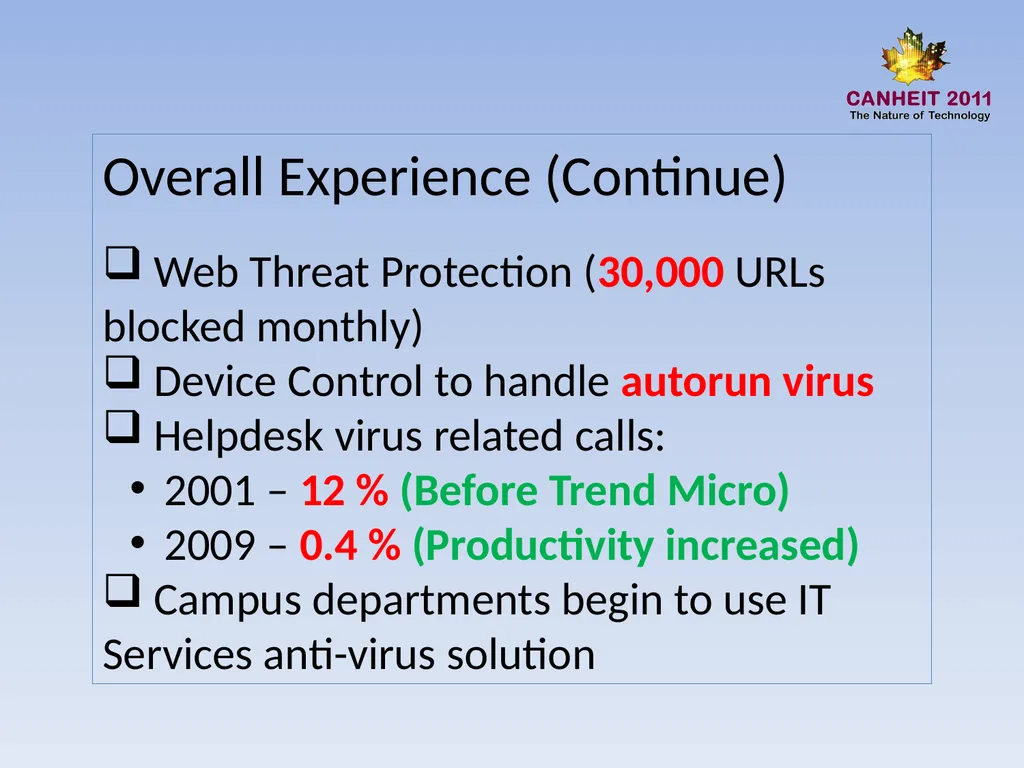 Trend Micro Deployment Kelvin Hwang IT Services - slide 14 of 16