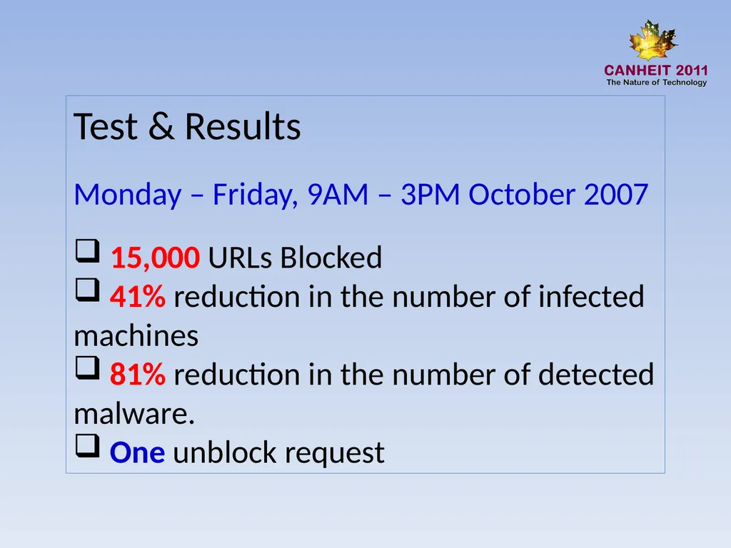 Trend Micro Deployment Kelvin Hwang IT Services - slide 12 of 16