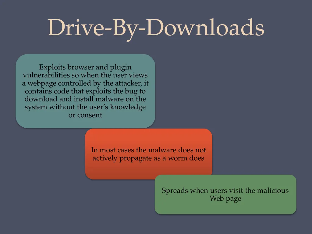 Computer Security: Principles and Practice Fourth - slide 28 of 49