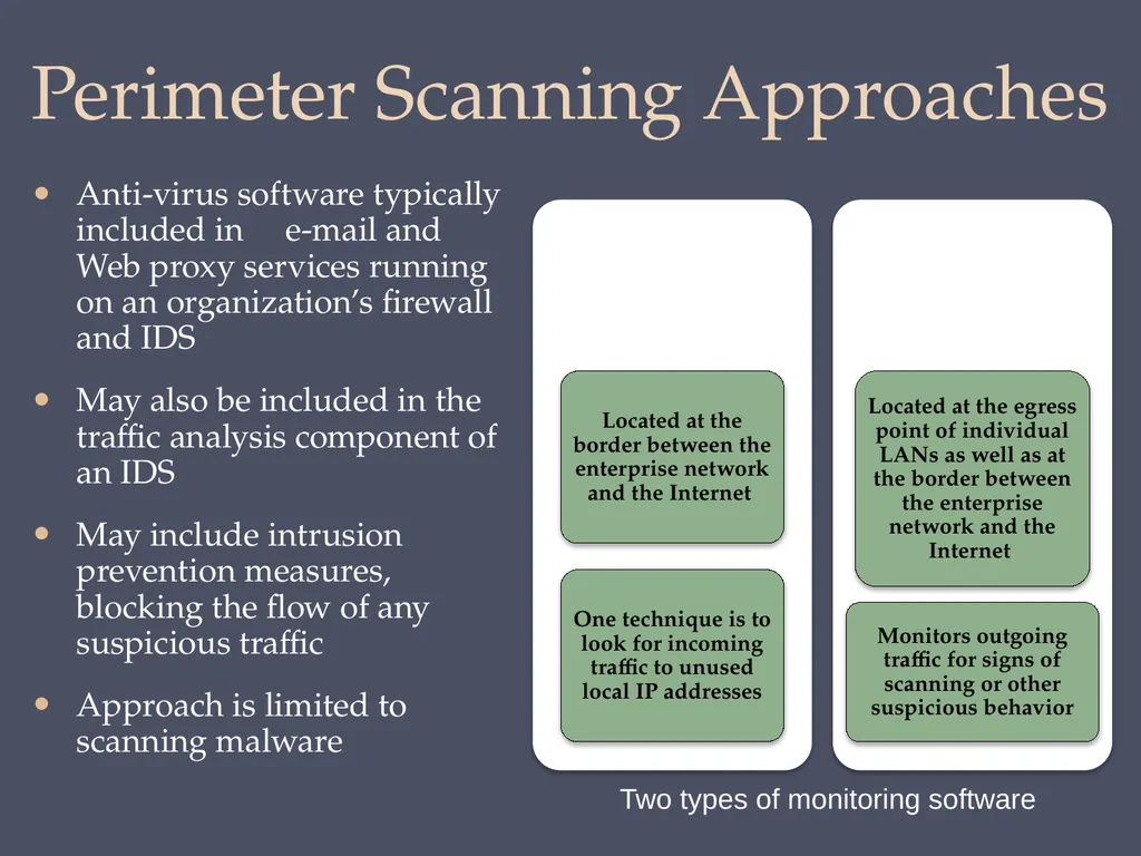 Computer Security: Principles and Practice Fourth - slide 48 of 49