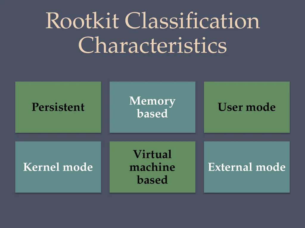 Computer Security: Principles and Practice Fourth - slide 42 of 49