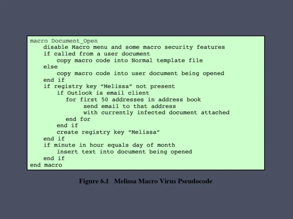Computer Security: Principles and Practice Fourth - slide 16 of 49