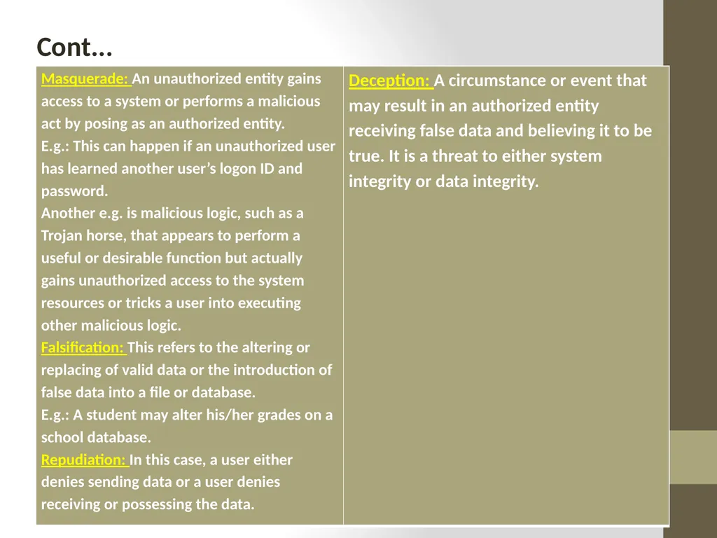 Threats, Attacks And Assets… By: Rachael L. - slide 3 of 21