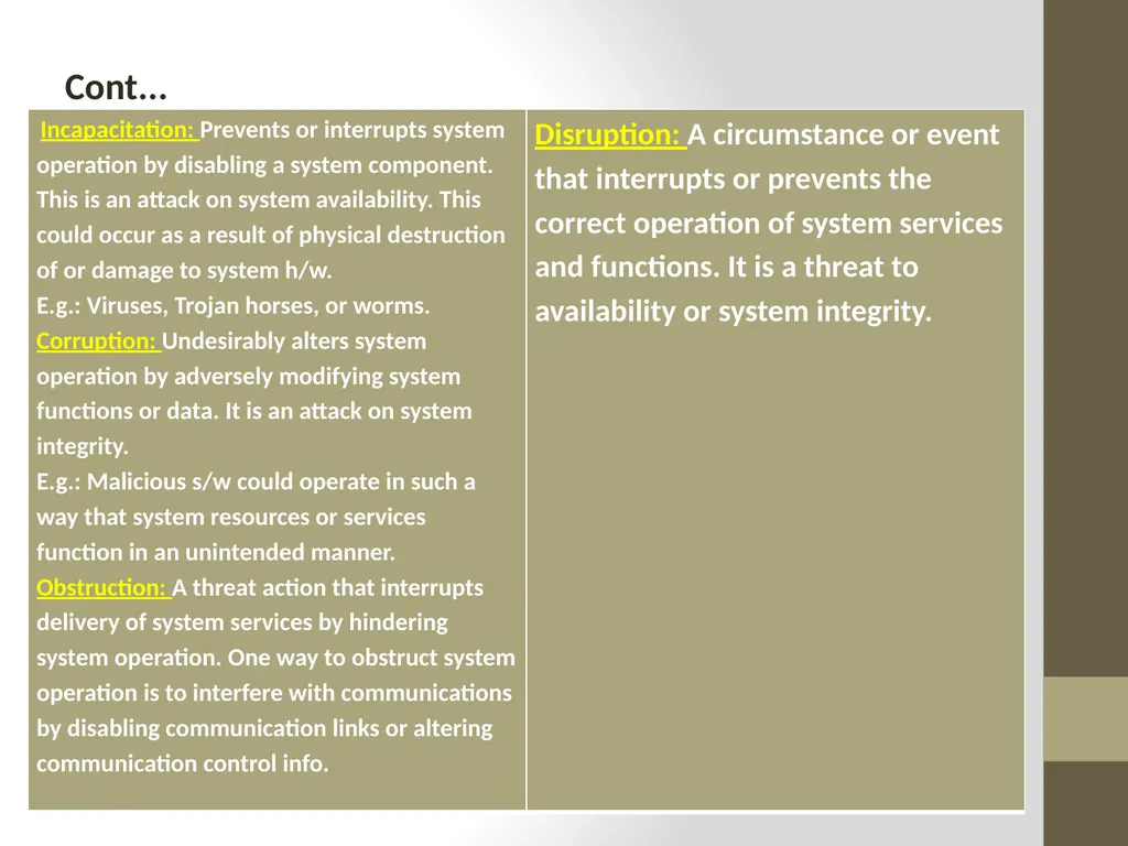 Threats, Attacks And Assets… By: Rachael L. - slide 4 of 21