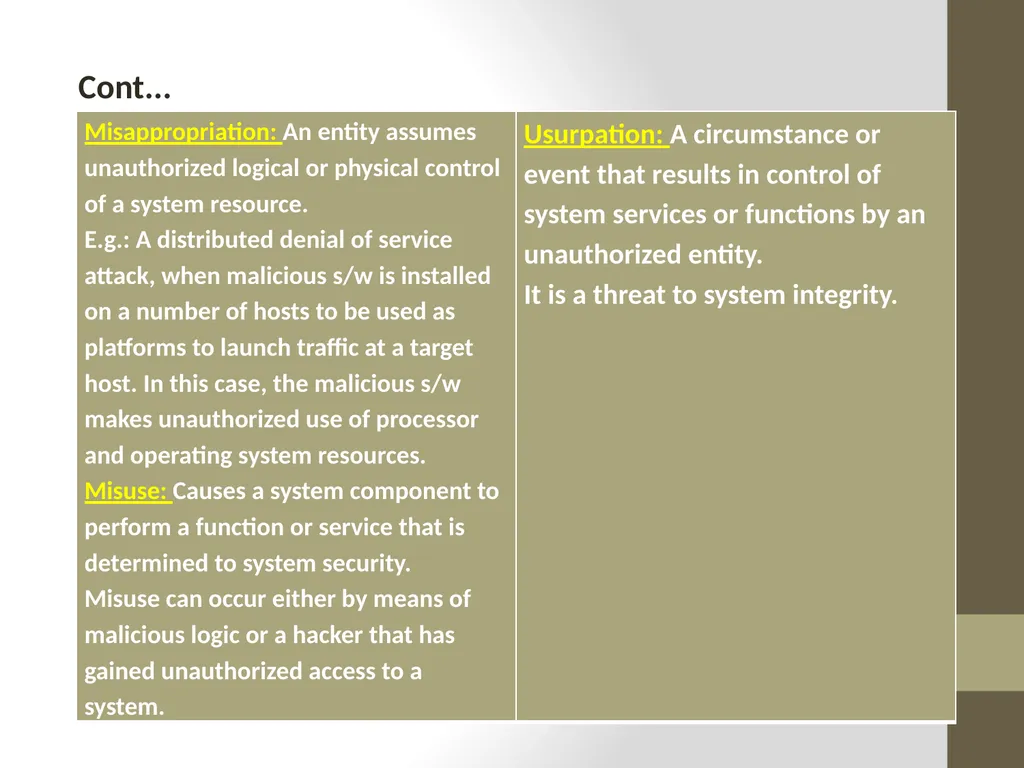Threats, Attacks And Assets… By: Rachael L. - slide 5 of 21