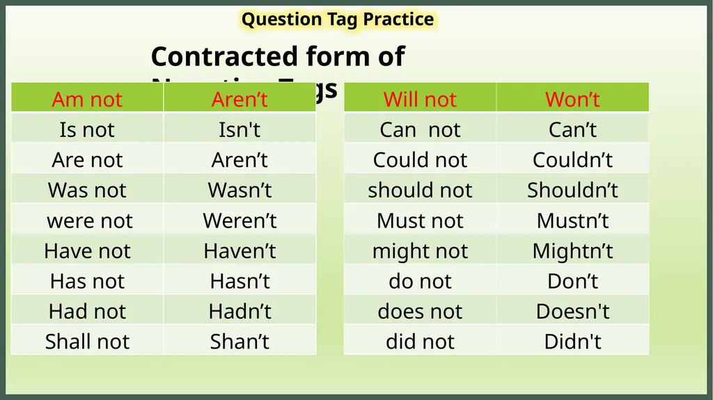 Zoom Online Class Welcome to Abul Kalam - slide 2 of 13