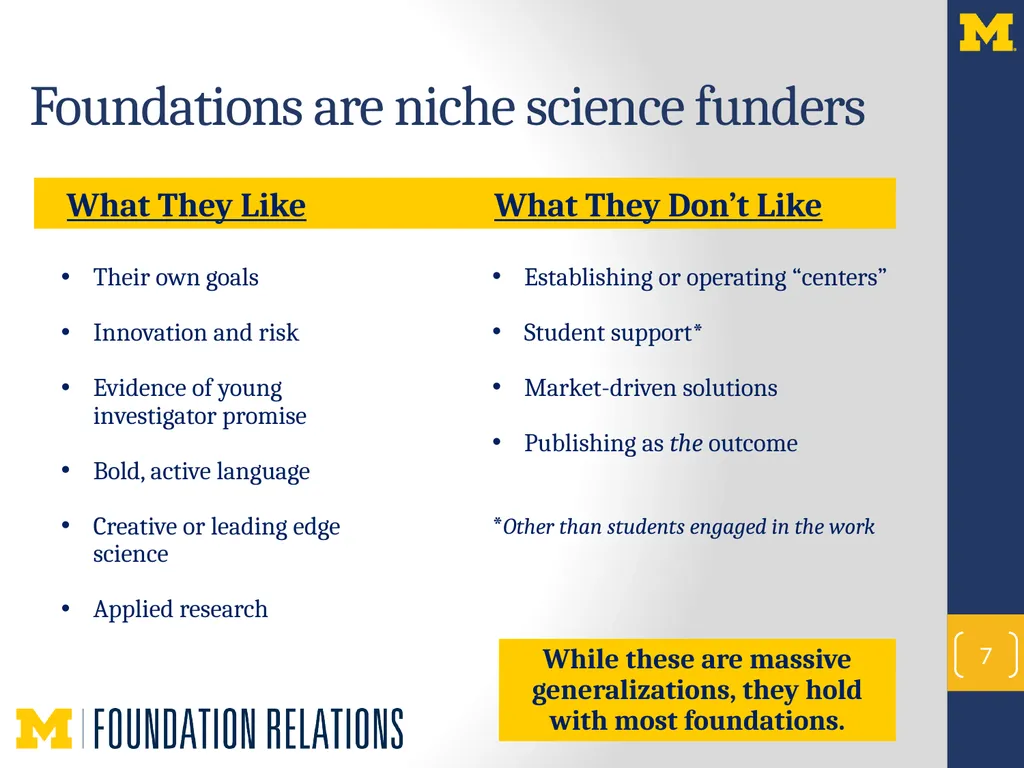 NextProf Science 2016 Foundation Funding to - slide 7 of 18