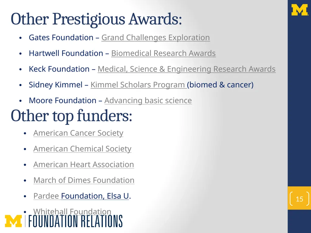 NextProf Science 2016 Foundation Funding to - slide 15 of 18