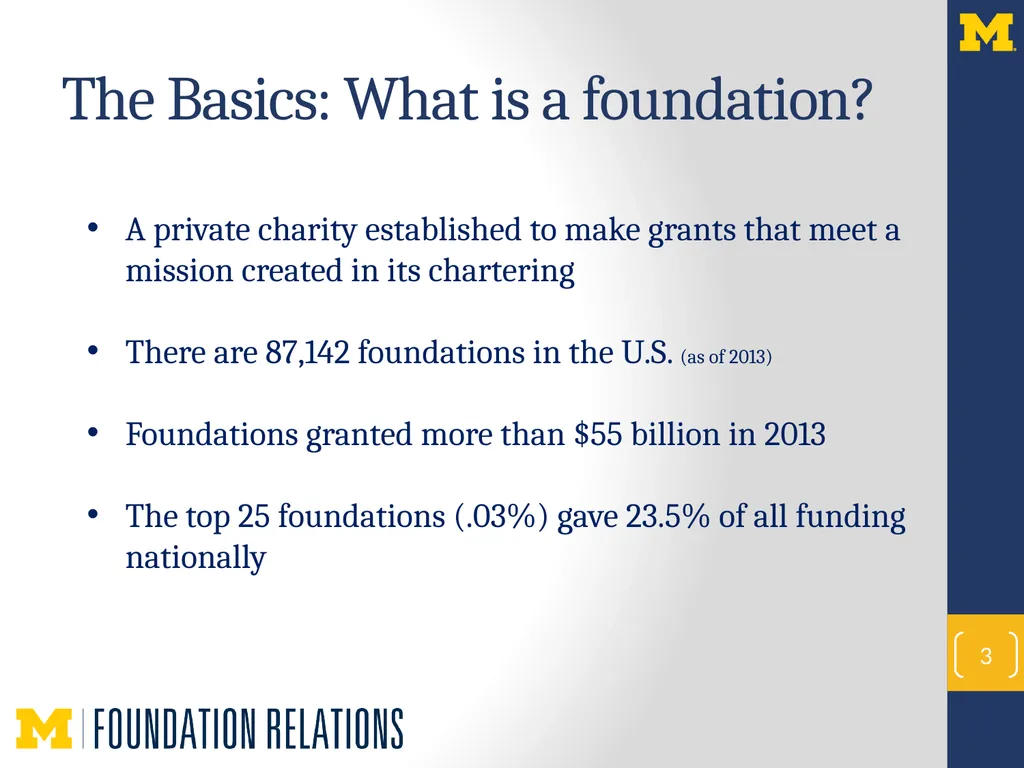 NextProf Science 2016 Foundation Funding to - slide 3 of 18