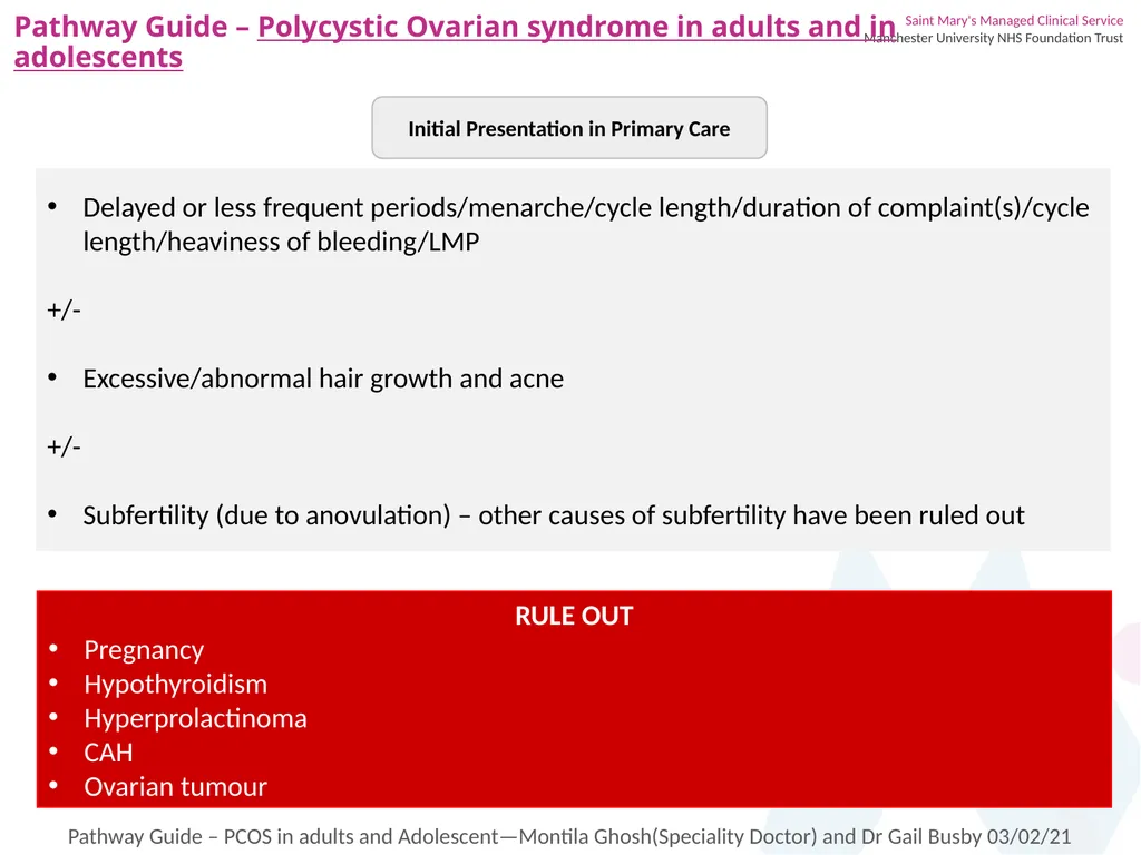Pathway Guide – Polycystic Ovarian syndrome in - slide 1 of 6