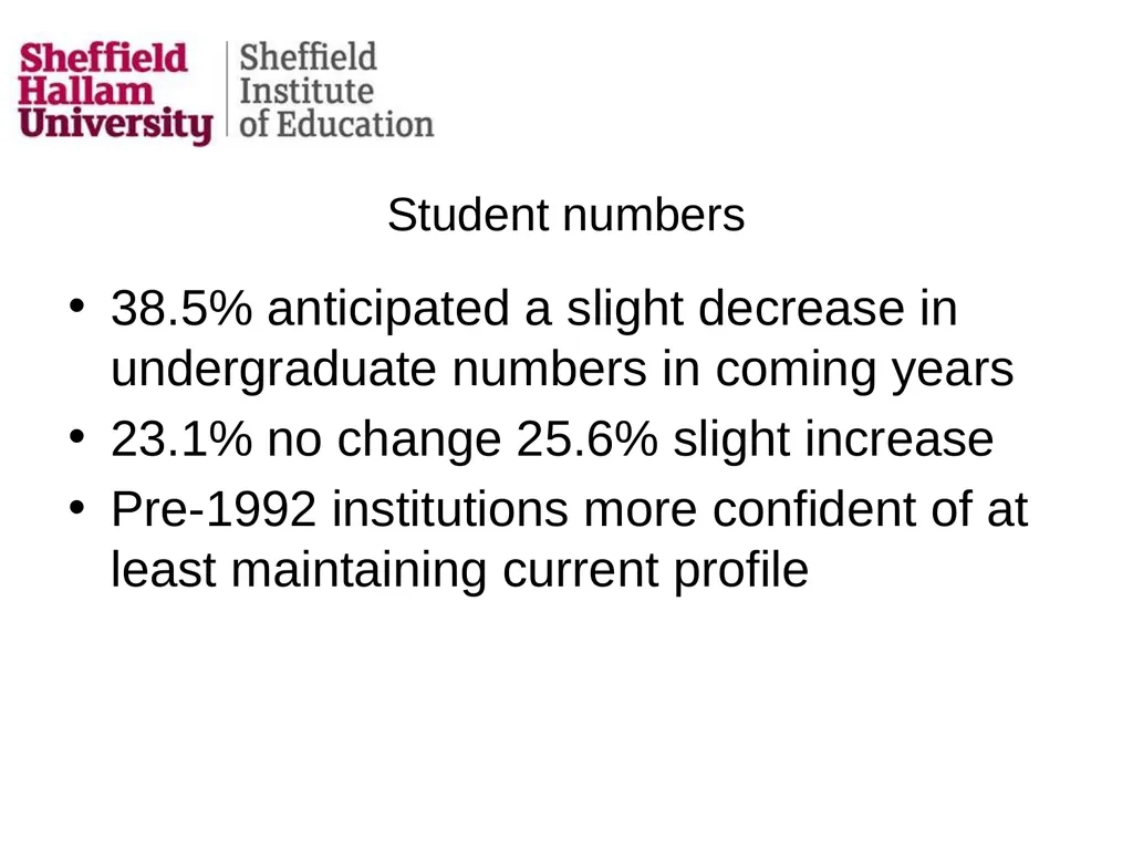 Evaluating the impact of student number controls, - slide 6 of 50
