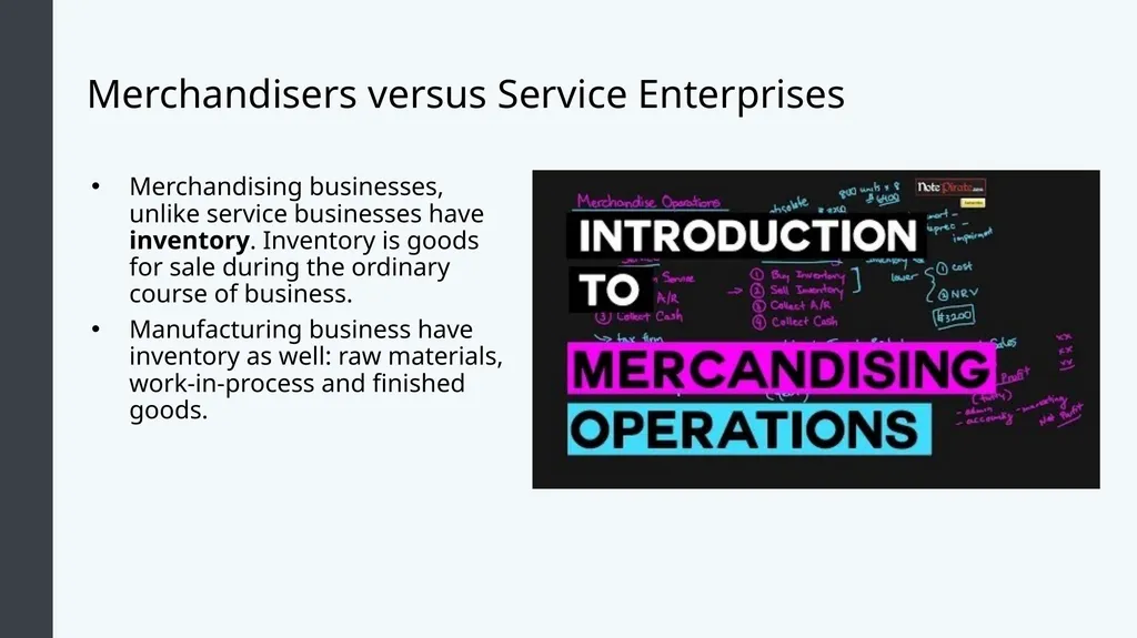 Financial Accounting Module 7: Merchandising - slide 5 of 27