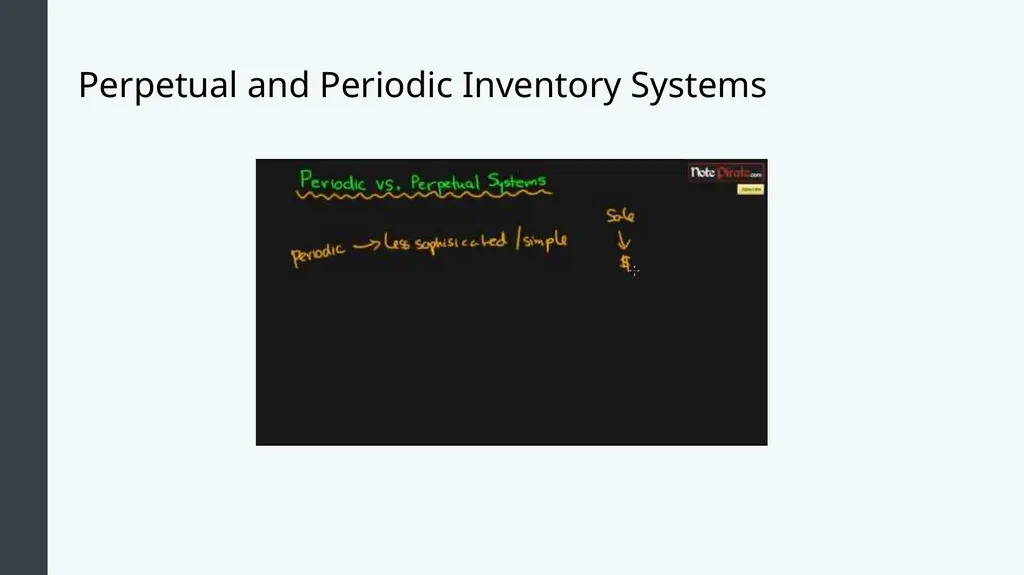 Financial Accounting Module 7: Merchandising - slide 21 of 27