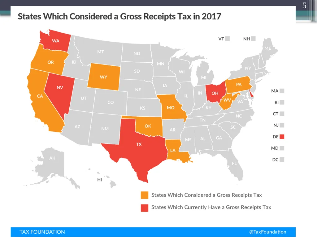 Gross Receipts Taxes Louisiana Tax Institute - slide 5 of 27