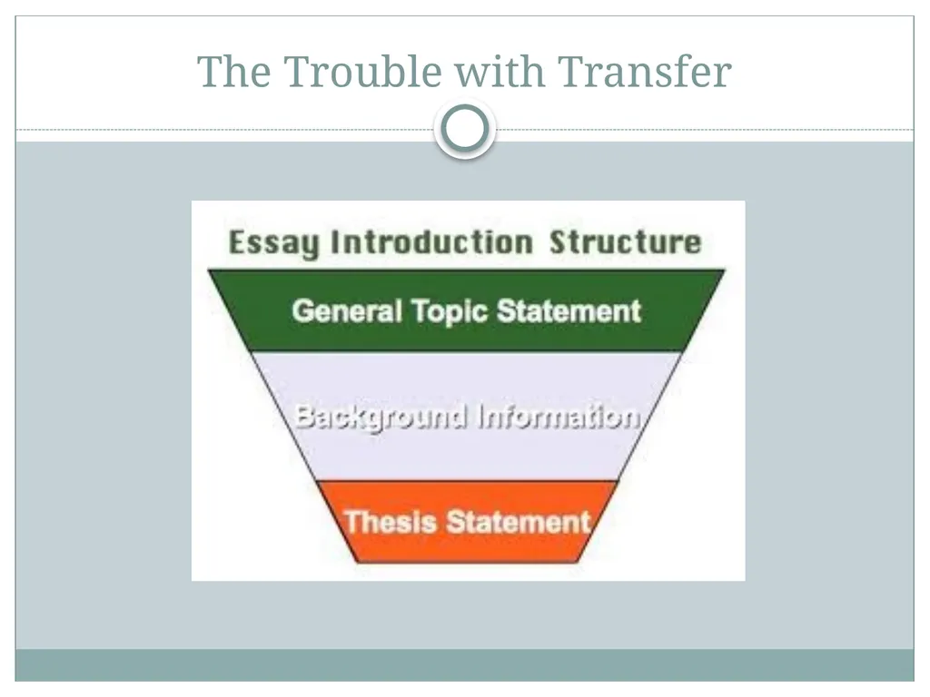 Transfer and Feedback Building Assessments - slide 3 of 12