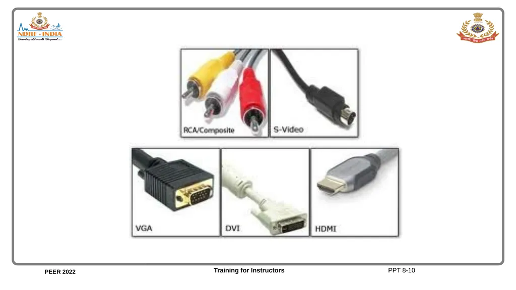 Unit 8 Audio-Visual Equipment Unit 8 Objectives - slide 11 of 30