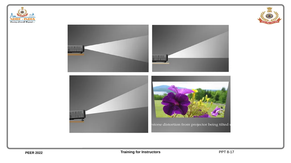 Unit 8 Audio-Visual Equipment Unit 8 Objectives - slide 18 of 30
