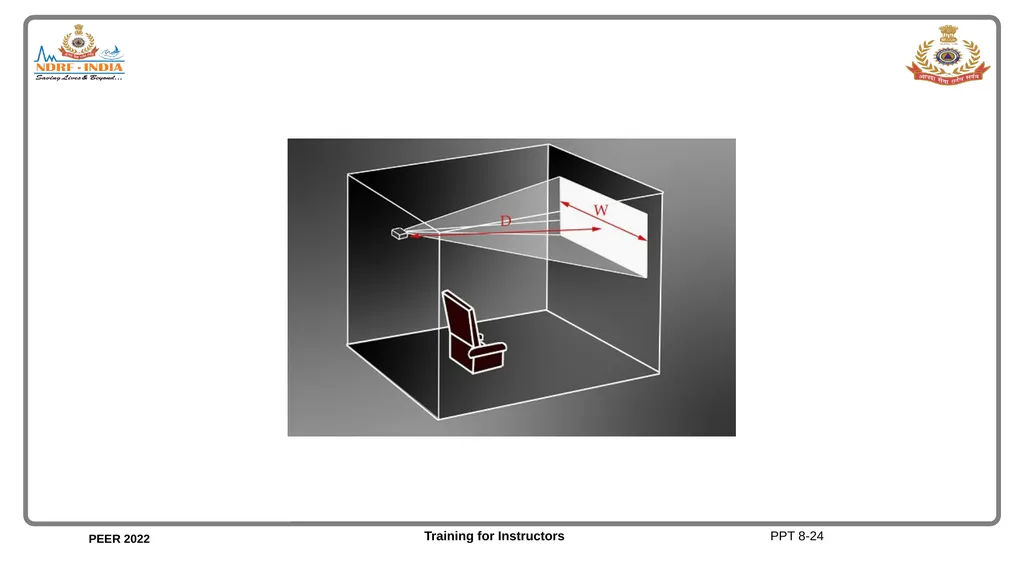 Unit 8 Audio-Visual Equipment Unit 8 Objectives - slide 25 of 30