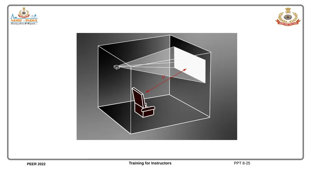 Unit 8 Audio-Visual Equipment Unit 8 Objectives - slide 26 of 30