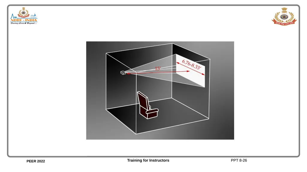 Unit 8 Audio-Visual Equipment Unit 8 Objectives - slide 27 of 30
