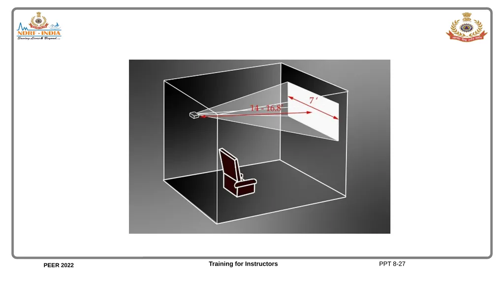 Unit 8 Audio-Visual Equipment Unit 8 Objectives - slide 28 of 30