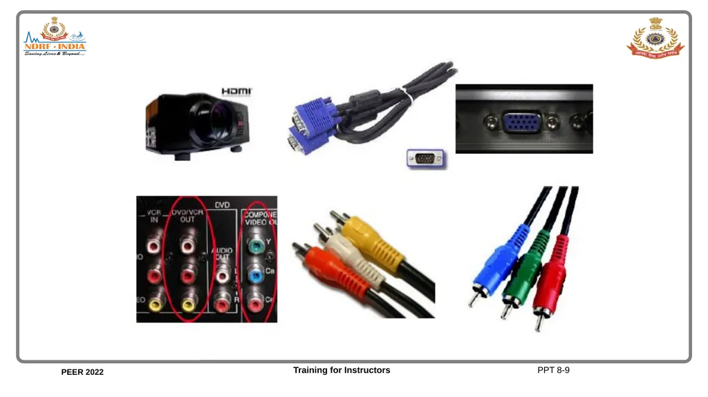 Unit 8 Audio-Visual Equipment Unit 8 Objectives - slide 10 of 30