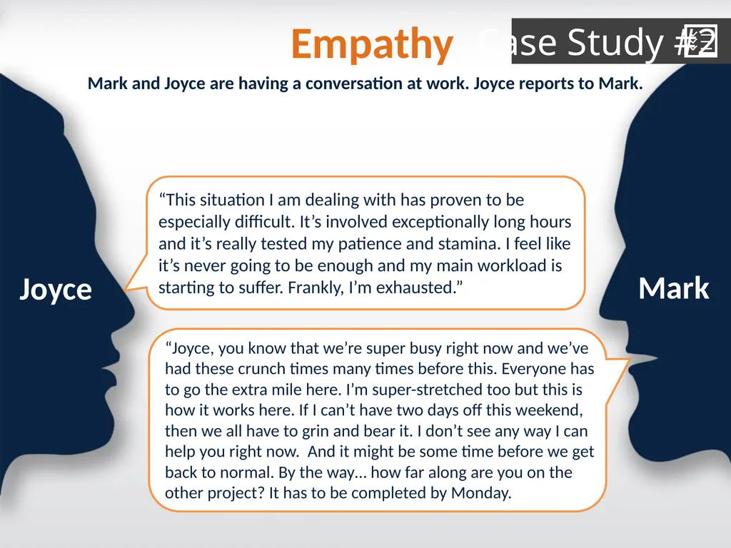Emotional Intelligence in the Workplace Presenter: - slide 16 of 33