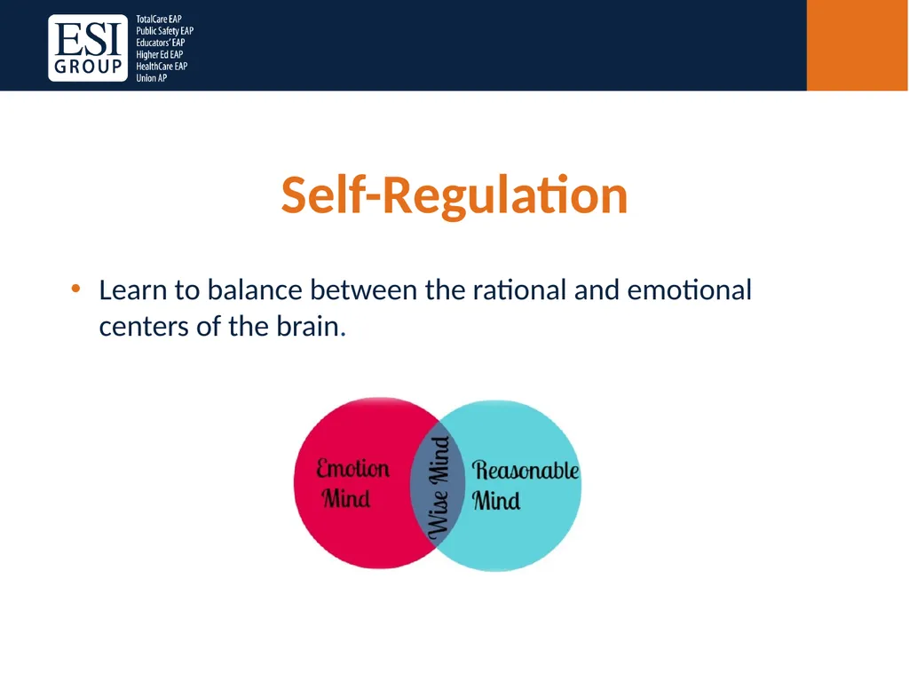 Emotional Intelligence in the Workplace Presenter: - slide 27 of 33