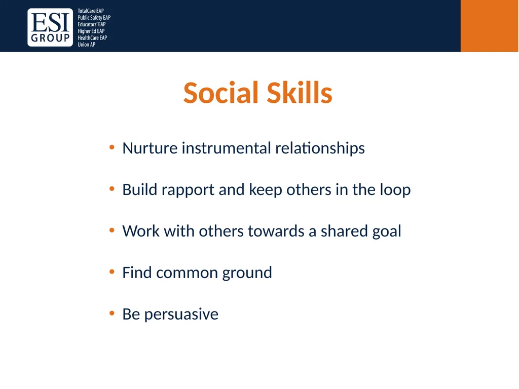 Emotional Intelligence in the Workplace Presenter: - slide 19 of 33