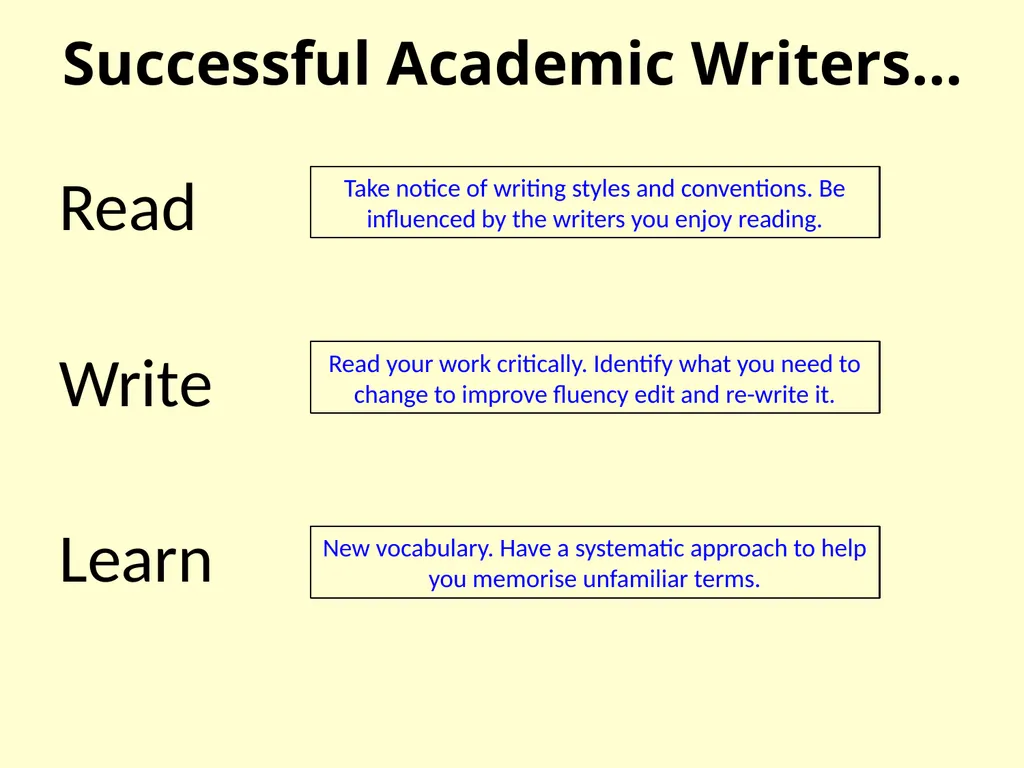www.kent.ac.uk/student-learning-advisory-service - slide 5 of 23