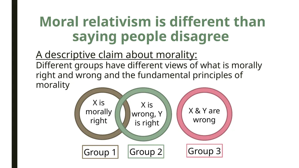 Moral Relativism: Overview & Discussion PHIL 102, - slide 2 of 10