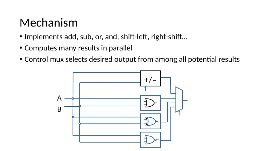 ALU Design CS3410 ALU Overview Arithmetic Logic - slide 3 of 14