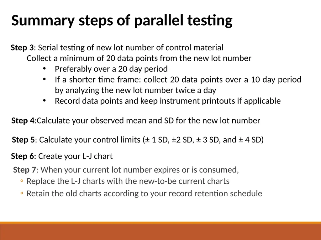 New Lot QC Parallel testing Labs for Life Project - slide 16 of 17