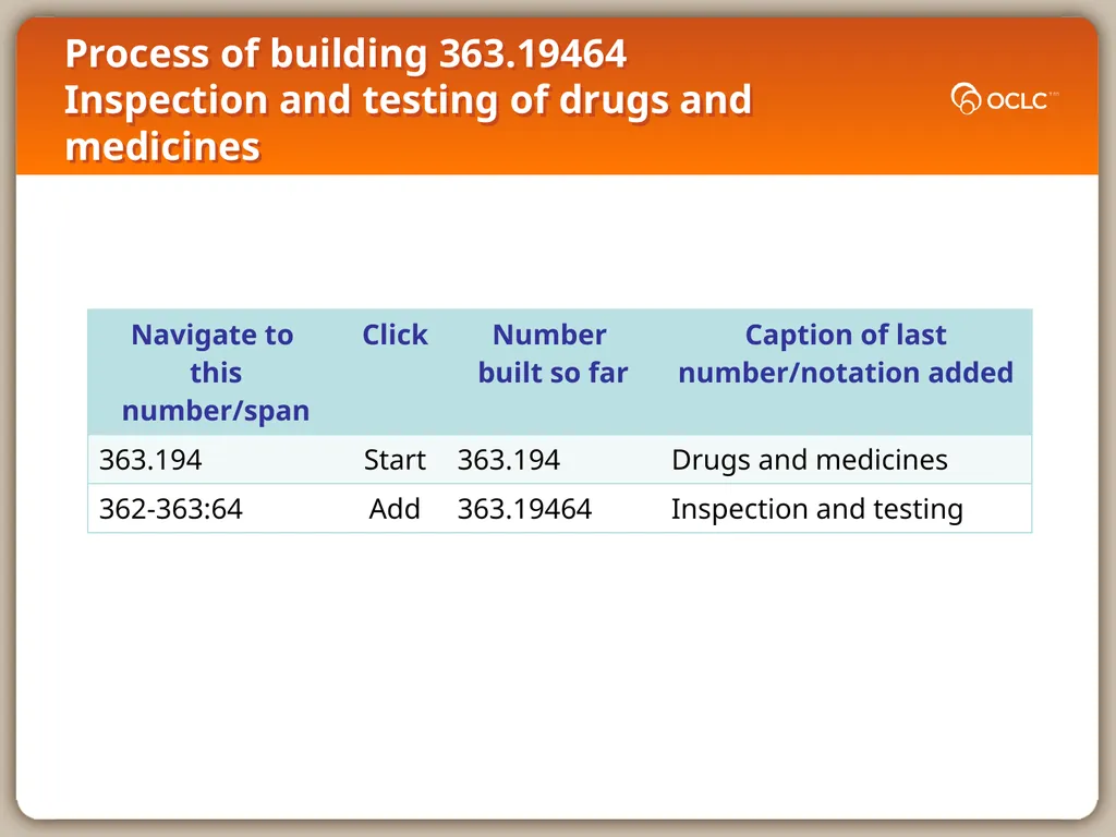 WebDewey Number Building Internal table examples - slide 5 of 18