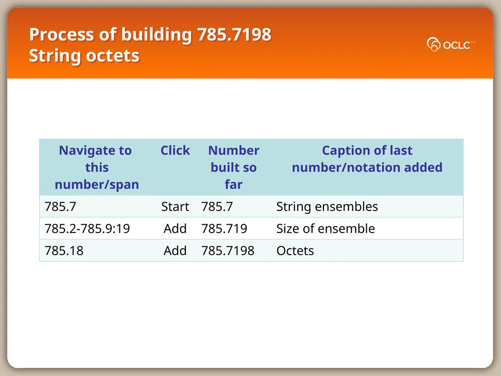 WebDewey Number Building Internal table examples - slide 9 of 18