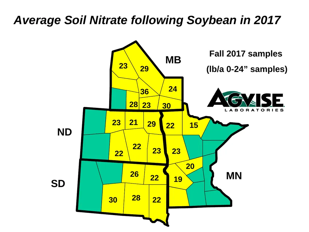 Trend for Precision Soil Testing % Zone or Grid - slide 17 of 34