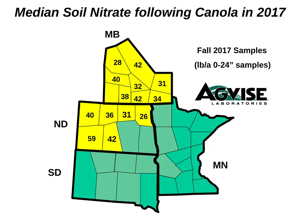 Trend for Precision Soil Testing % Zone or Grid - slide 7 of 34