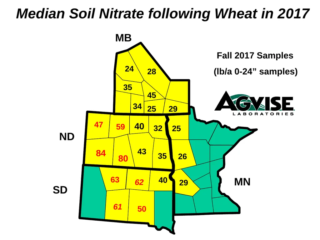 Trend for Precision Soil Testing % Zone or Grid - slide 4 of 34