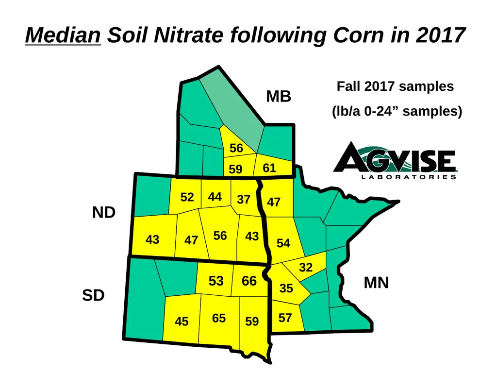 Trend for Precision Soil Testing % Zone or Grid - slide 14 of 34