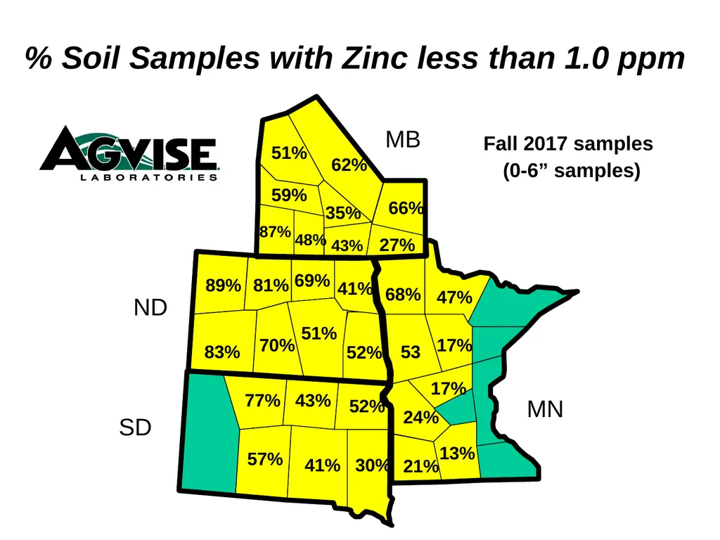 Trend for Precision Soil Testing % Zone or Grid - slide 22 of 34