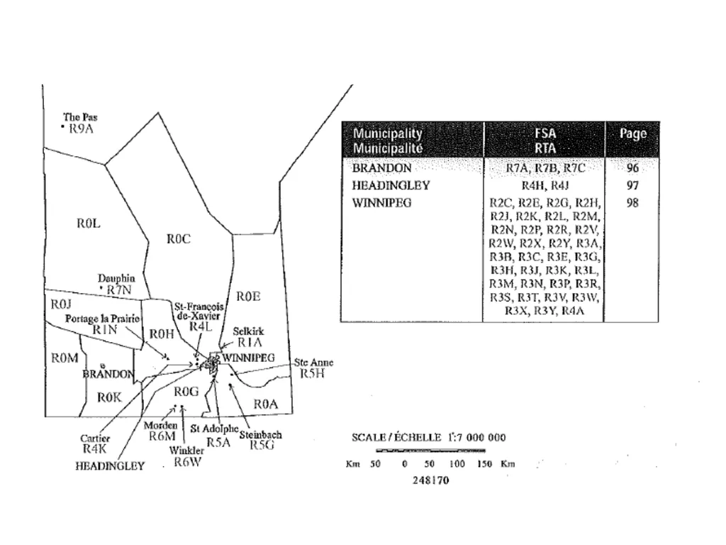 Trend for Precision Soil Testing % Zone or Grid - slide 34 of 34