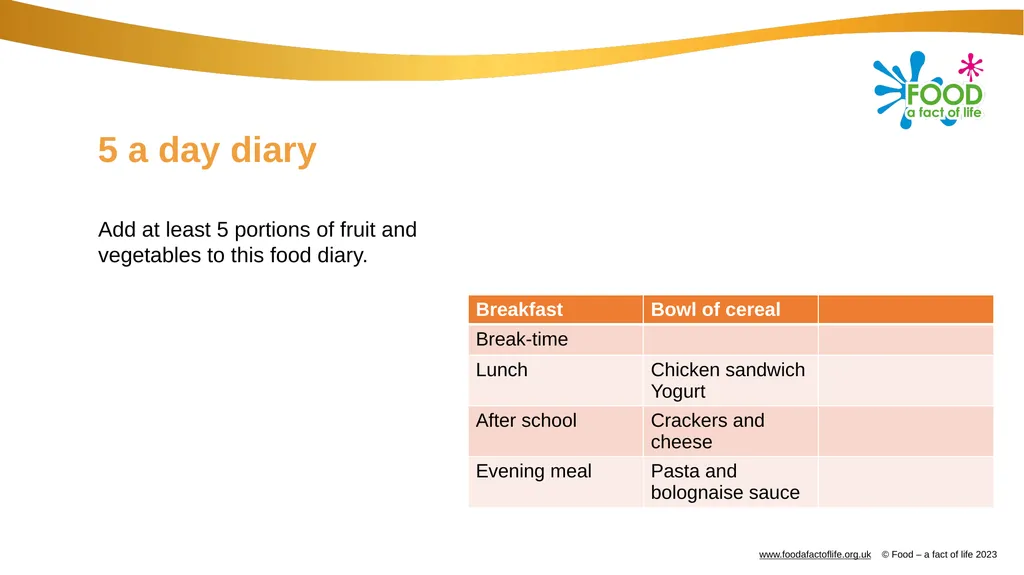 5 a day - What counts and what is a - slide 13 of 14