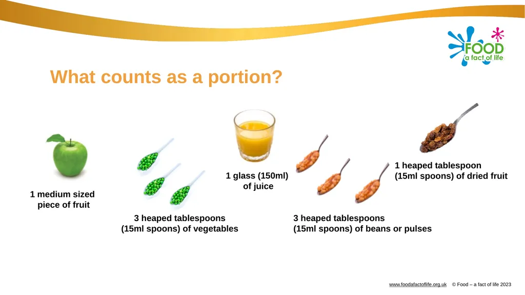 5 a day - What counts and what is a - slide 11 of 14
