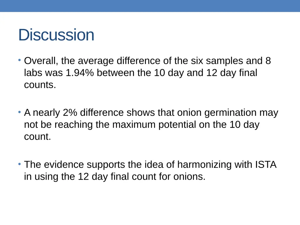 2016 Onion Germination Referee Results Sue - slide 9 of 14