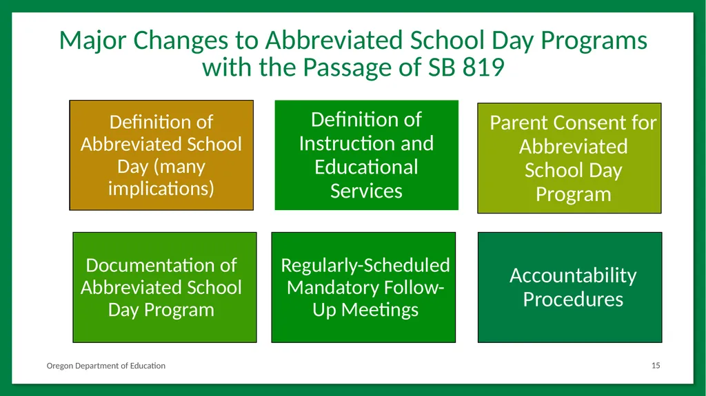 SB 819: Abbreviated School Day Program Placement - slide 15 of 32