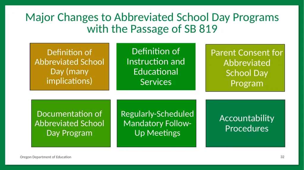 SB 819: Abbreviated School Day Program Placement - slide 32 of 32