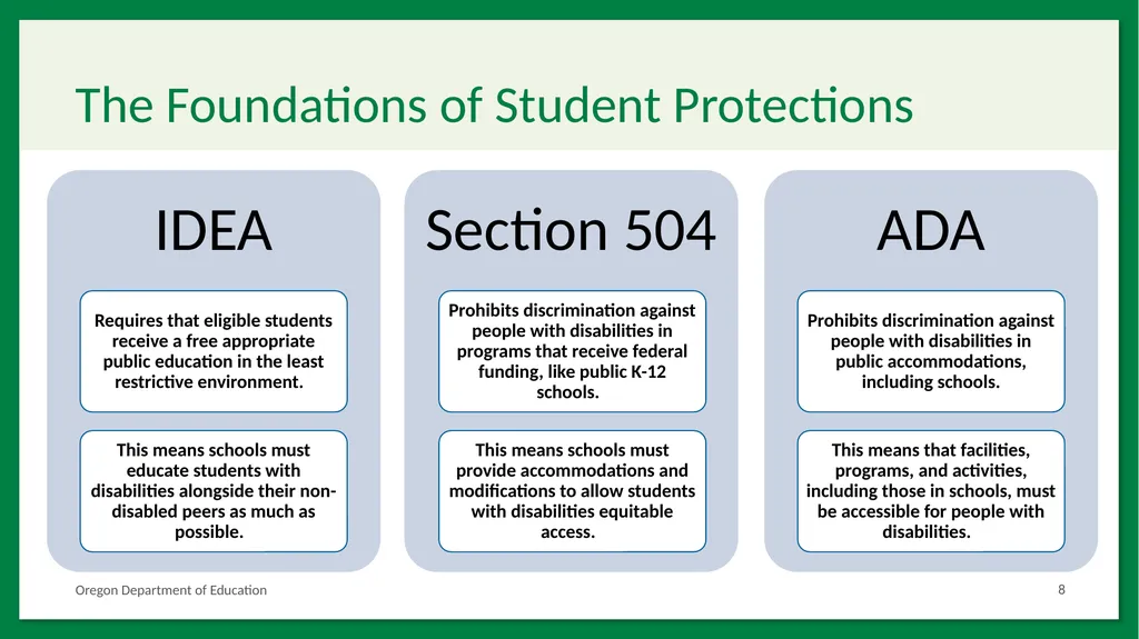 SB 819: Abbreviated School Day Program Placement - slide 8 of 32