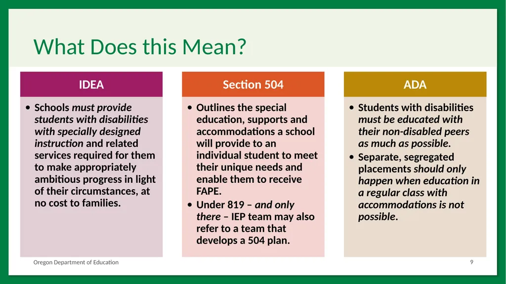 SB 819: Abbreviated School Day Program Placement - slide 9 of 32
