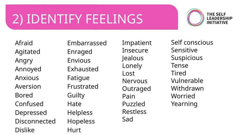 CONFLICT RESOLUTION: USING NON-VIOLENT - slide 11 of 22